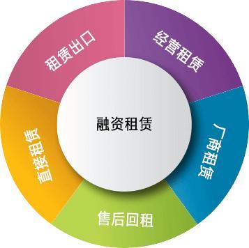 北京資產(chǎn)管理公司轉(zhuǎn)讓 價(jià)格、費(fèi)用及咨詢(xún)服務(wù)詳解